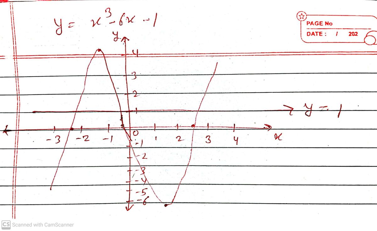 Algebra homework question answer, step 1, image 1